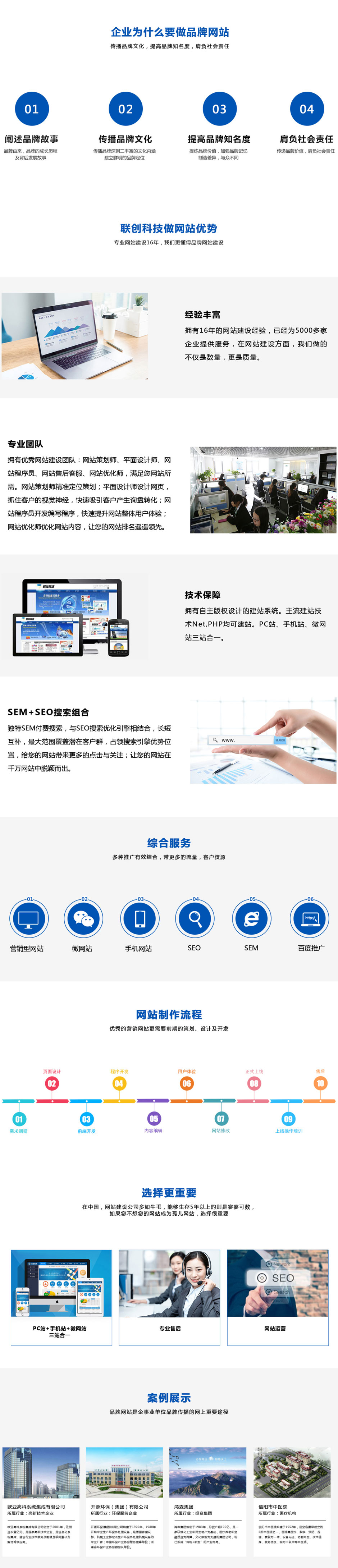 品牌型網站建設